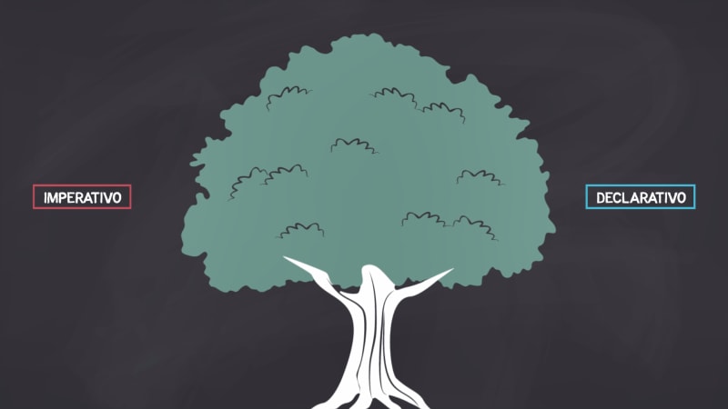 Paradigma imperativo vs declarativo
