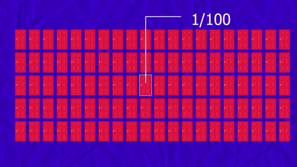 Imagina la misma situación pero con 100 puertas