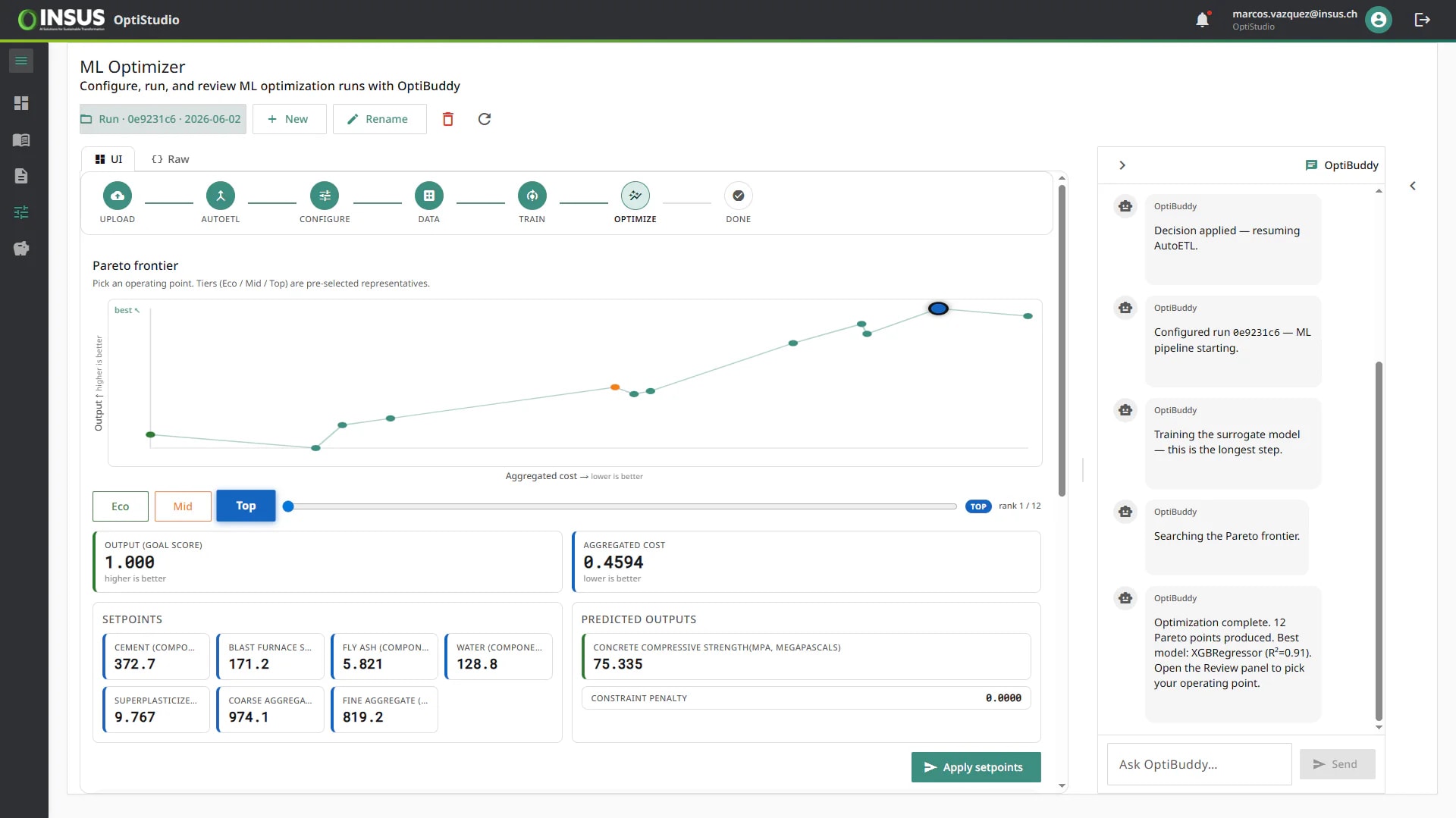 Pareto frontier with Eco, Mid, and Top operating points