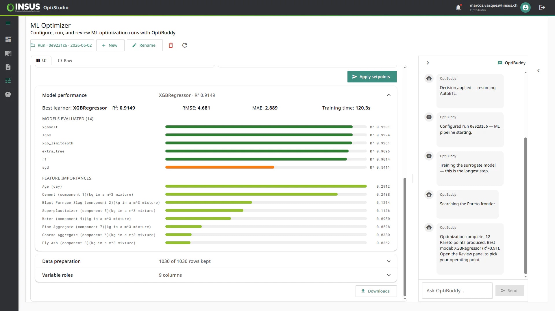 Model performance and feature importances