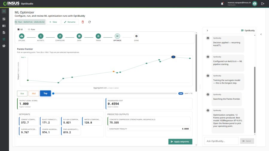 OptiStudio ML Optimizer dashboard showing Pareto frontier and setpoint optimization