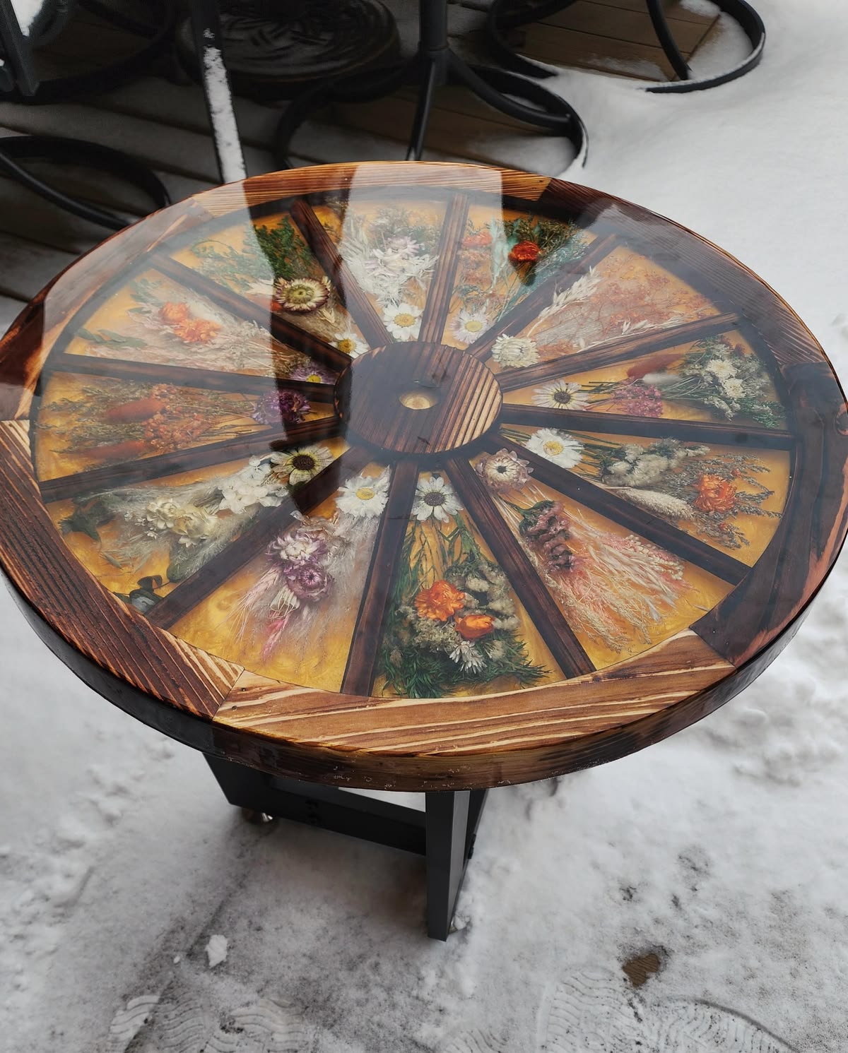 Epoxy resin inspiration