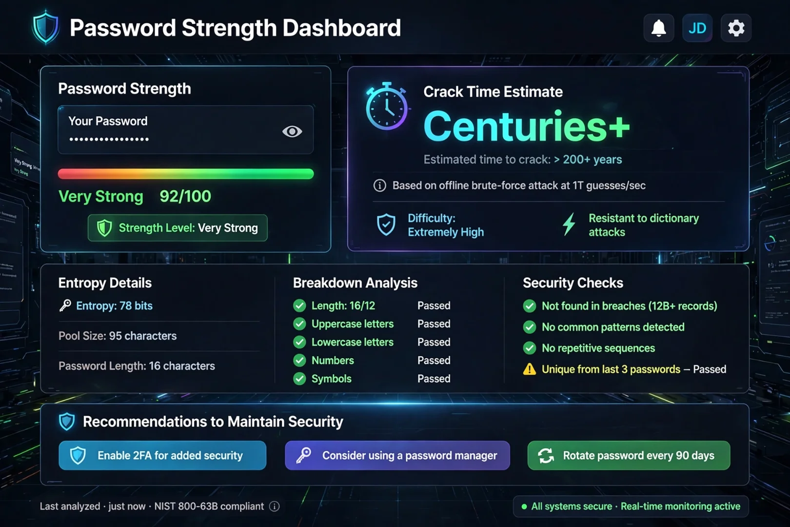 Password strength meter and crack time estimation.webp