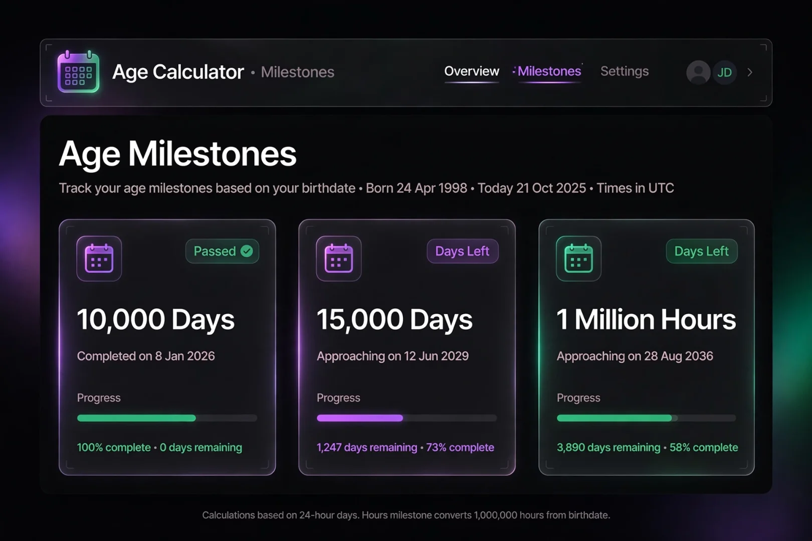 milestone.webp