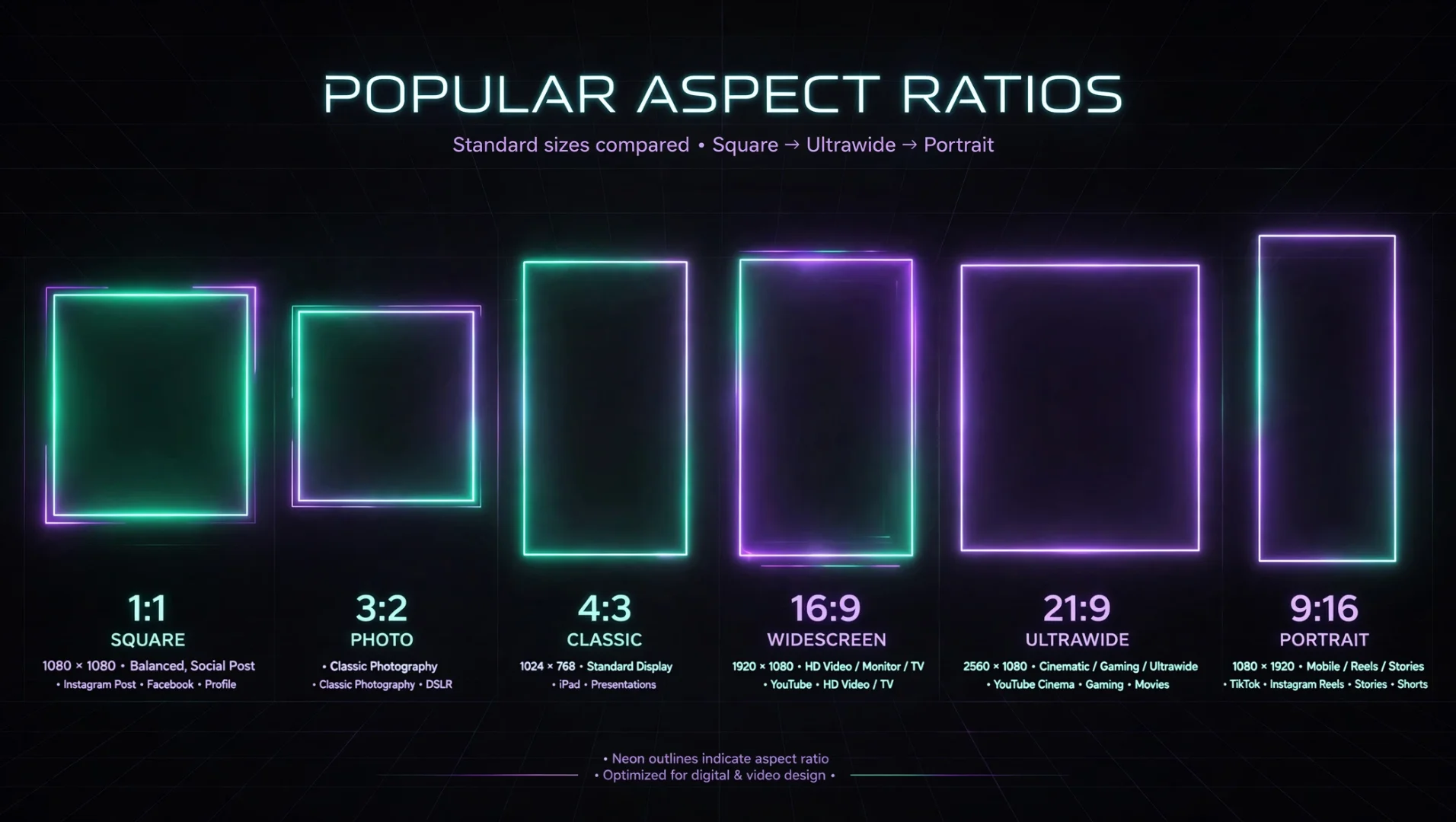 popular_aspect_ratios_infographic_1.webp