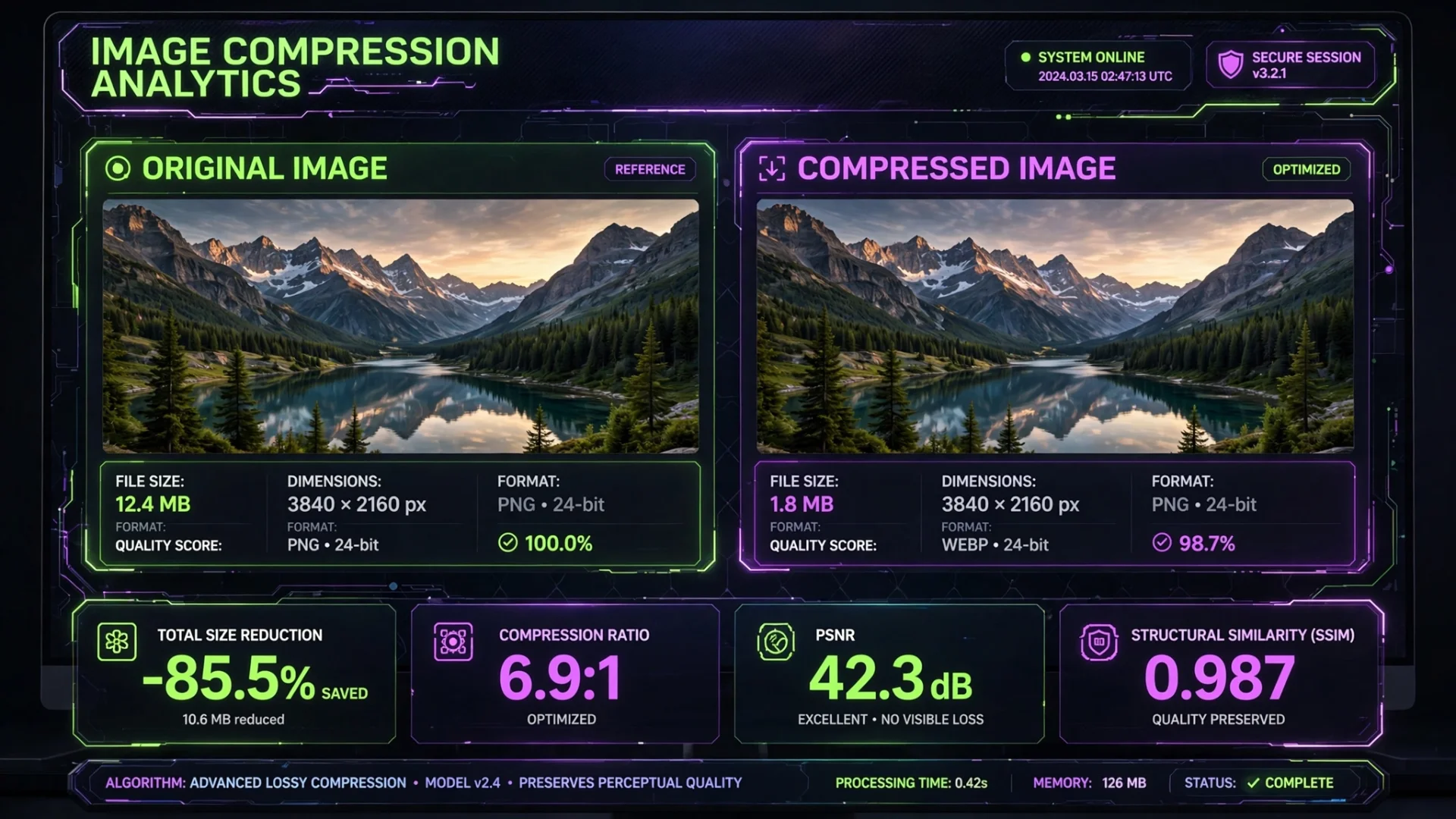 analytics_dashboard_comparison.webp
