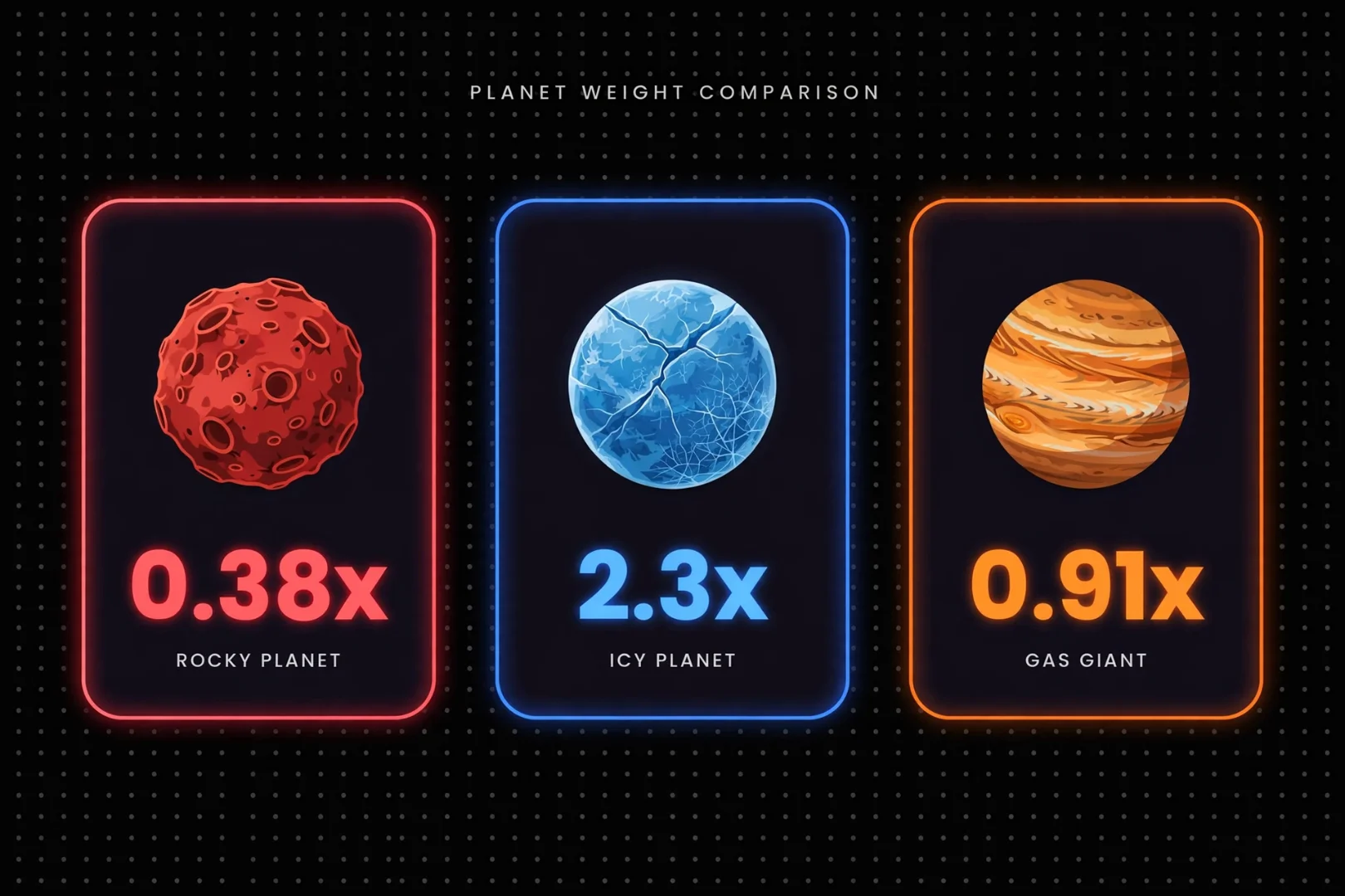 planet_weight_comparison_ui.png