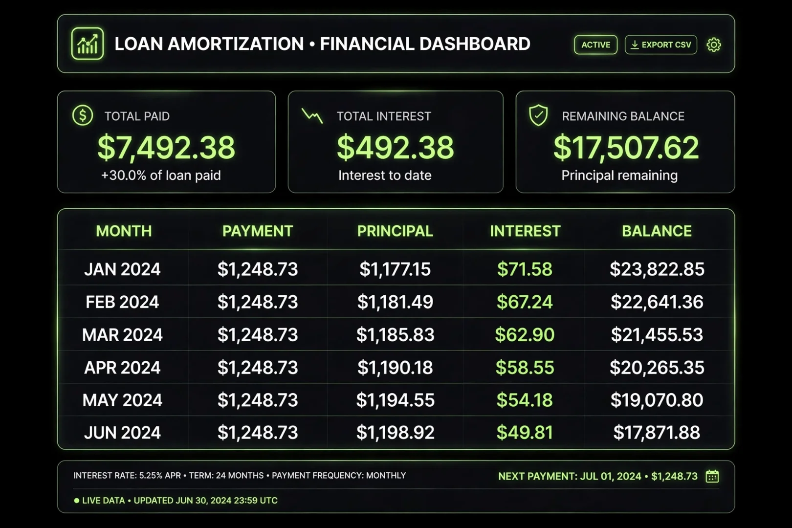 neon_fintech_dashboard.png