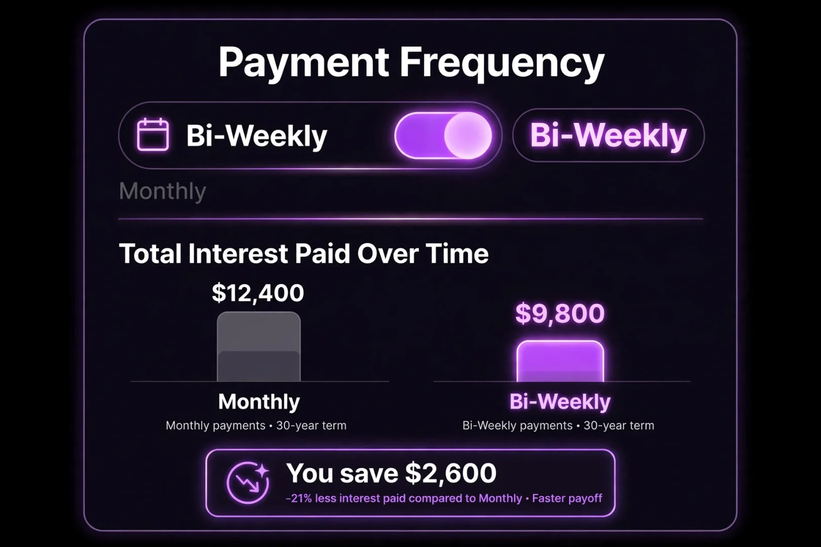 payment_frequency_ui_card.png