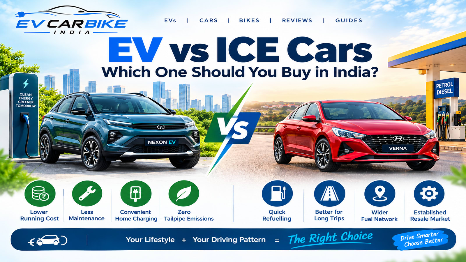 EV vs ICE Cars in India 2026: Which One Should You Buy?