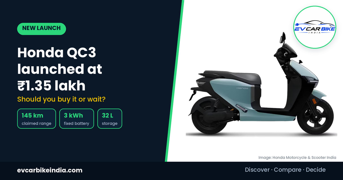 Honda QC3 Launched at ₹1.35 Lakh: 145 km Range — Should You Buy It or Wait?