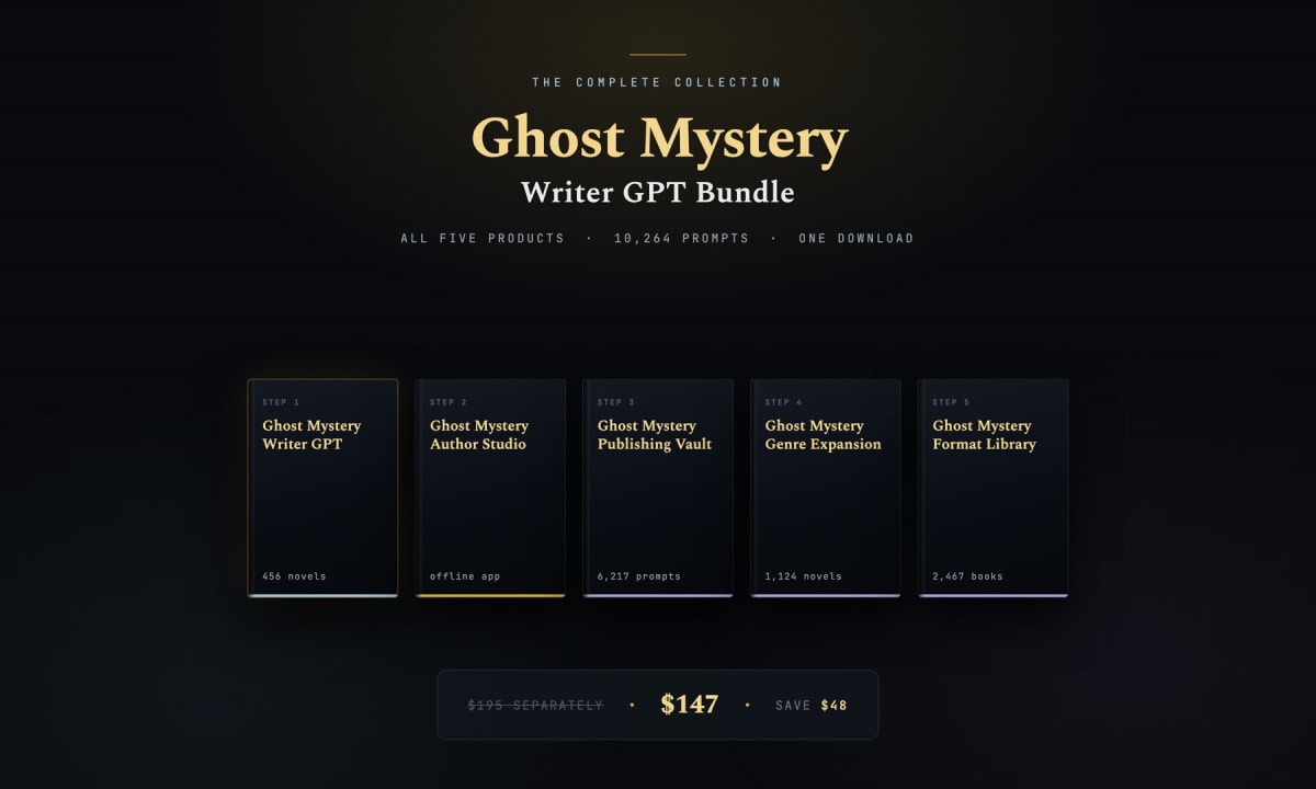 The five products in the bundle with their prompt counts