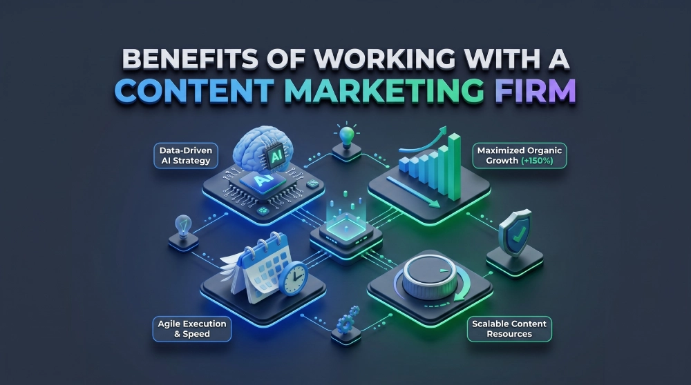 Benefits Of Working With A Content Marketing Firm
