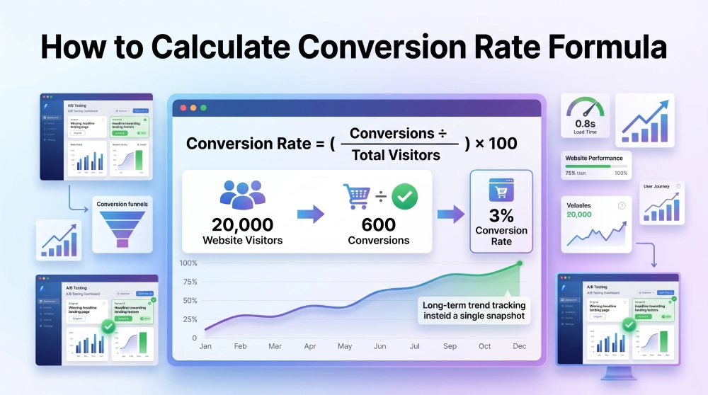 How To Calculate Conversion Rate Formula How to Calculate Conversion Rate Formula