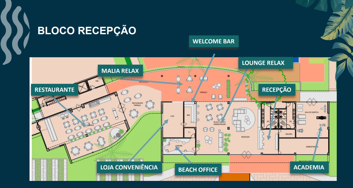 Planta do bloco de recepção do Malia Beach Experience