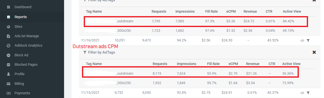 valueimpression-ezoic-comparison