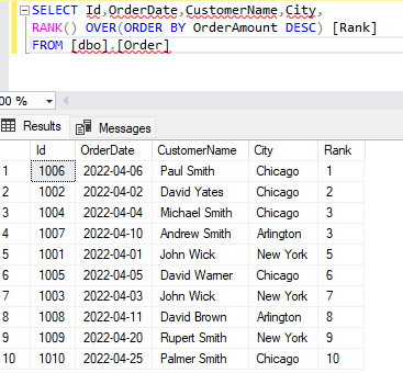 window-functions-in-sql-server