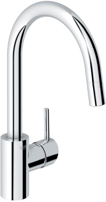 Grohe 32665 Concetto Dual Spray Pull Down Kitchen Faucet ...