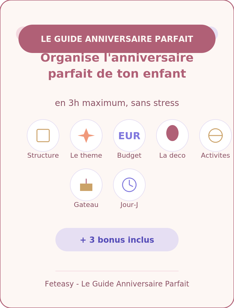 Résumé du Guide Anniversaire Parfait — 7 étapes, bonus, prix