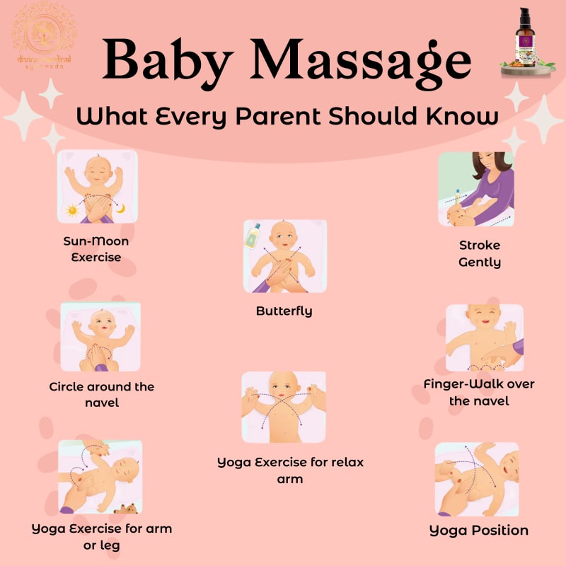 Nourishing Almond Baby Massage Oil