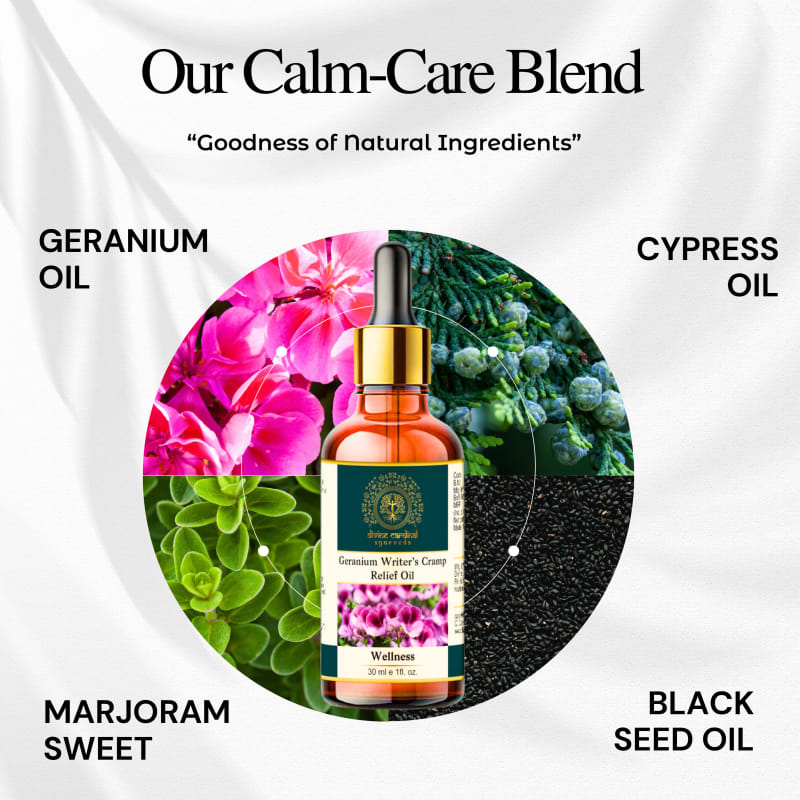 Geranium Wrter’s Cramp Relief Oil