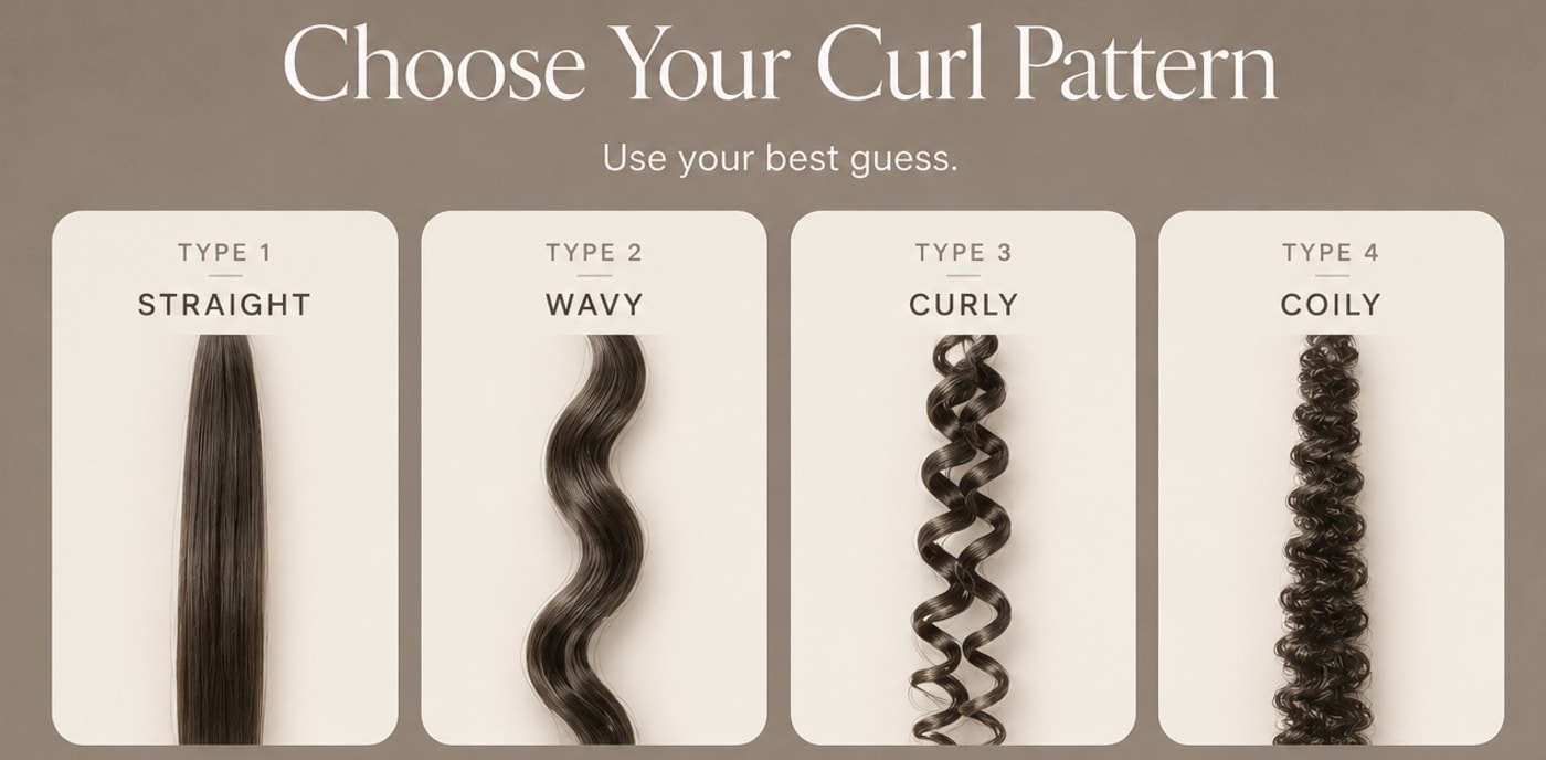 Choose your curl pattern: Type 1 straight, Type 2 wavy, Type 3 curly, Type 4 coily