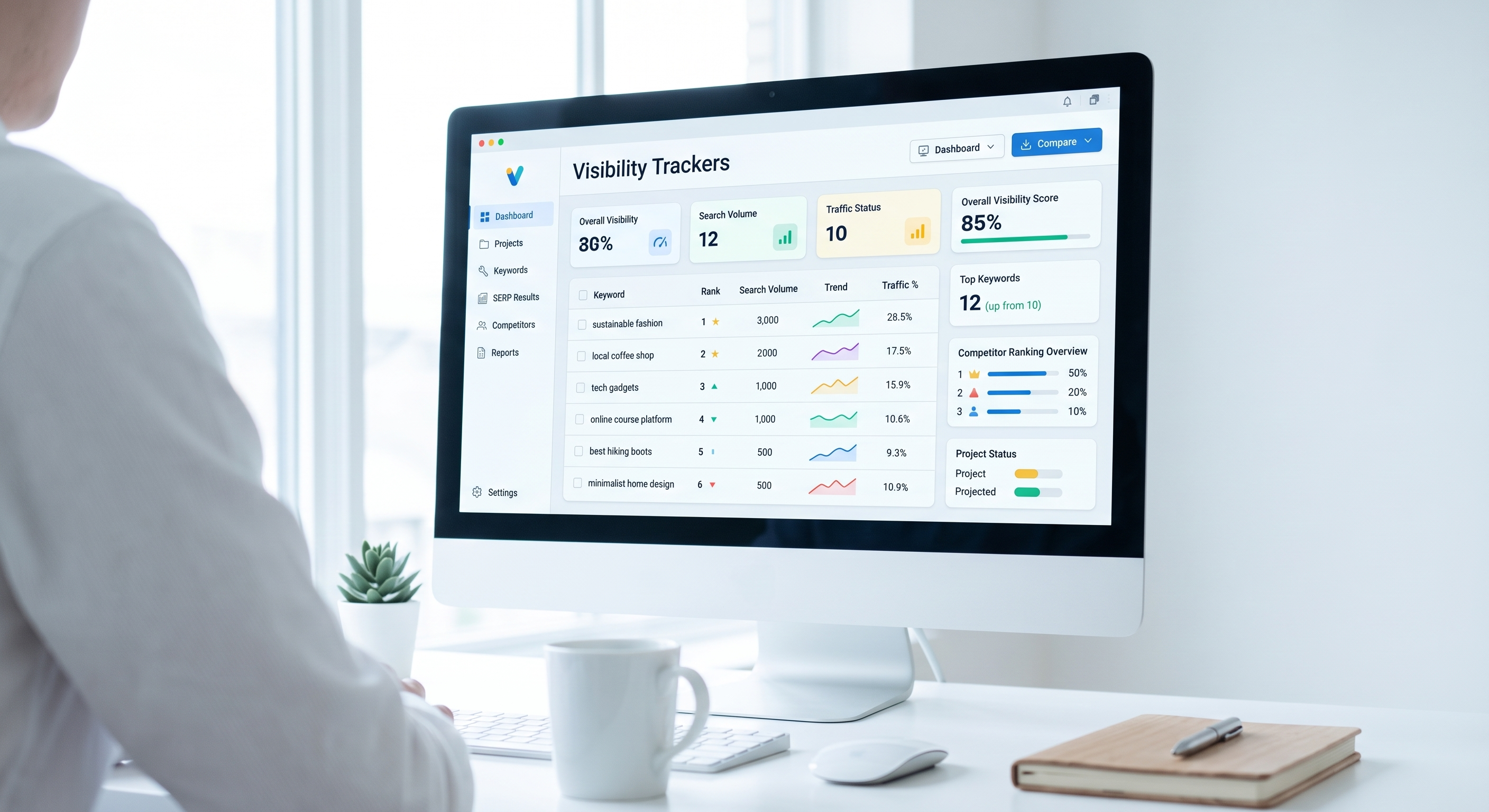 A person is viewing the "Visibility Tracker" analytics dashboard on a desktop monitor.
