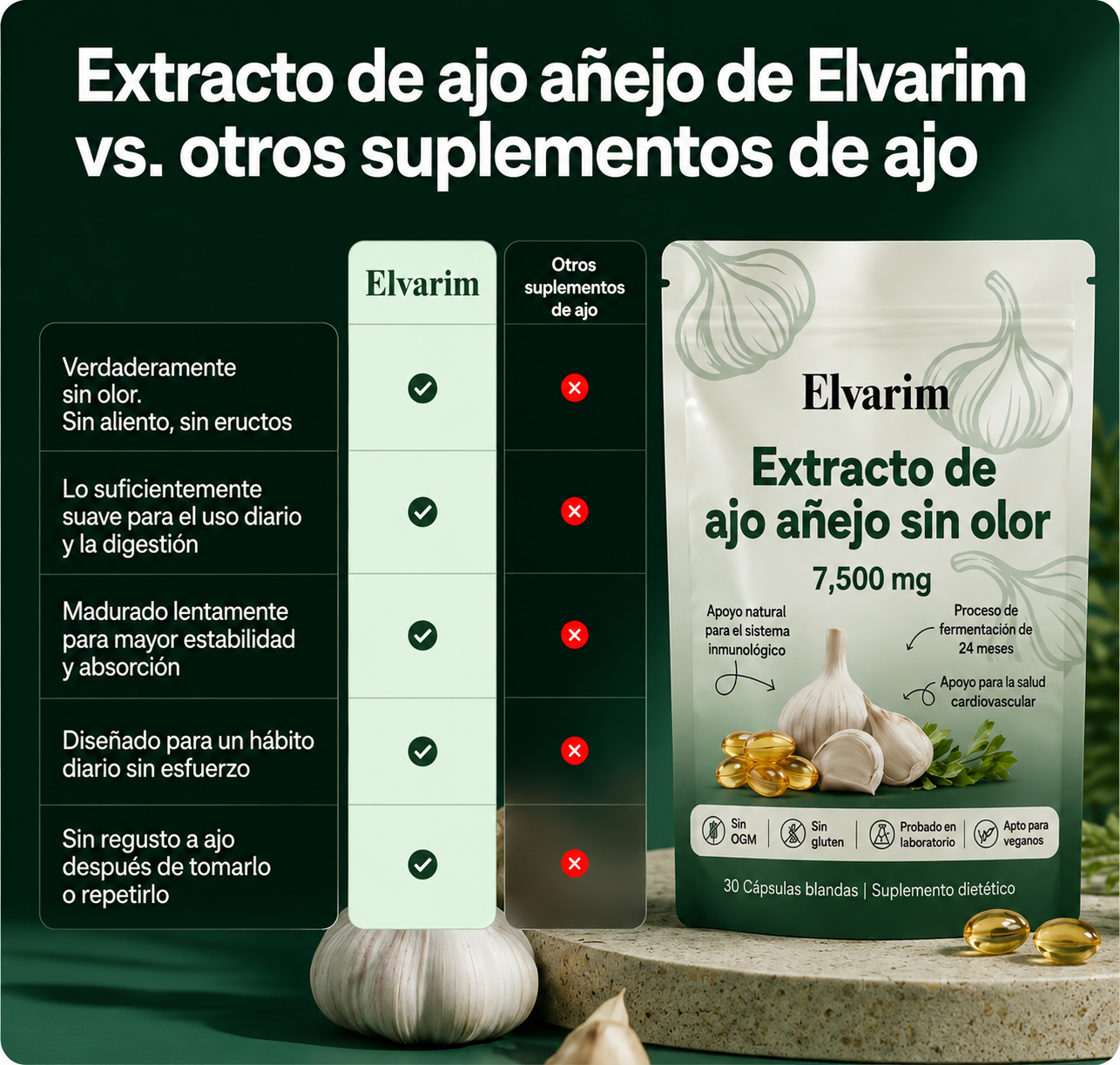 Completamente sin olor - Elvarim