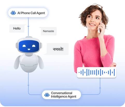 AI Agent Calling preview