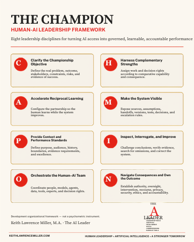 CHAMPION Human-AI Leadership Framework infographic