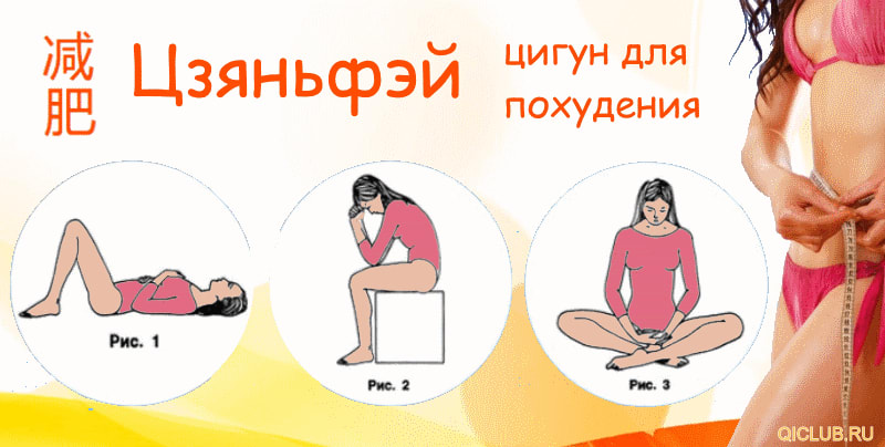 Цзяньфэй — упражнения цигун для похудения: «Дыхание лягушки», «Бутон лотоса», «Лягушка, покачивающаяся на волне». Автор: Роза Юй Бинь, опубликовано в советском журнале для женщин «Работница», 1989г., №11