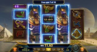 Ankh of Anubis Slot Ankh of Anubis Slot