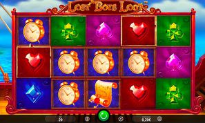 Lost Boys Loot Slot Lost Boys Loot Slot