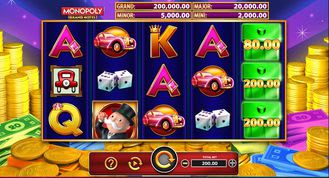 Monopoly Grand Hotel Slot Monopoly Grand Hotel Slot