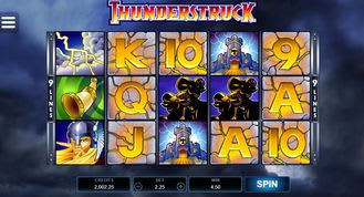 Thunderstruck Slot Thunderstruck Slot