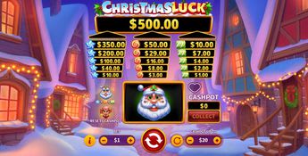 Christmas Luck Slot Christmas Luck Slot