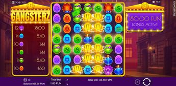 Gangsterz Slot Gangsterz Slot