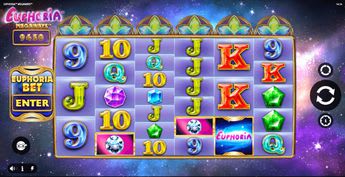 Euphoria Megaways Slot Euphoria Megaways Slot
