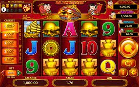 88 Fortunes Slot 88 Fortunes Slot