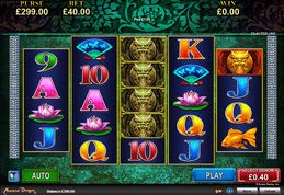 Ancient Dragon Slot Ancient Dragon Slot