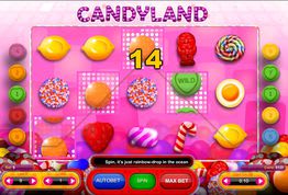 Candyland Slot Candyland Slot