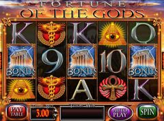 Fortune Of The Gods Slot Fortune Of The Gods Slot