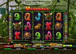 Munchers Slot Munchers Slot