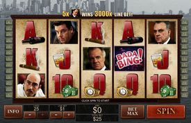 The Sopranos Slot The Sopranos Slot