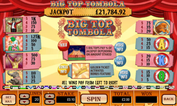 Tómbola de Jackpots en Español