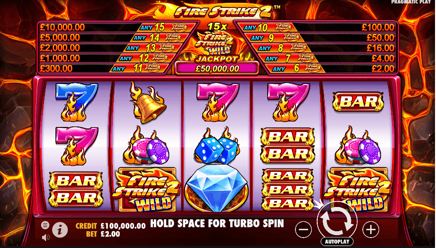 Fiery Sevens Slot By Spadegaming » Review + Demo Game