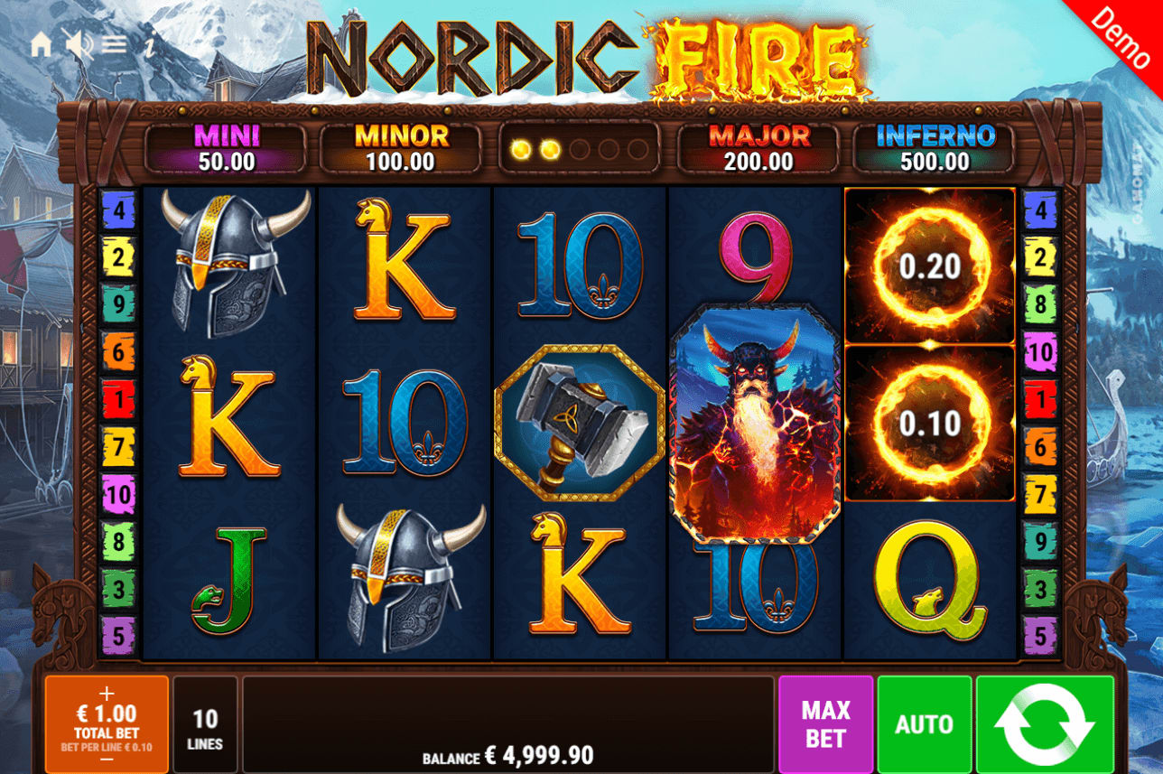 Fiery Sevens Slot By Spadegaming » Review + Demo Game