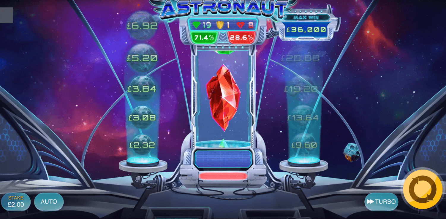 Astronaut Slot Feature