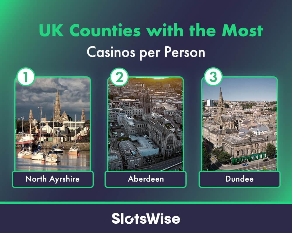 SlotsWise SEO County Casinos per Person