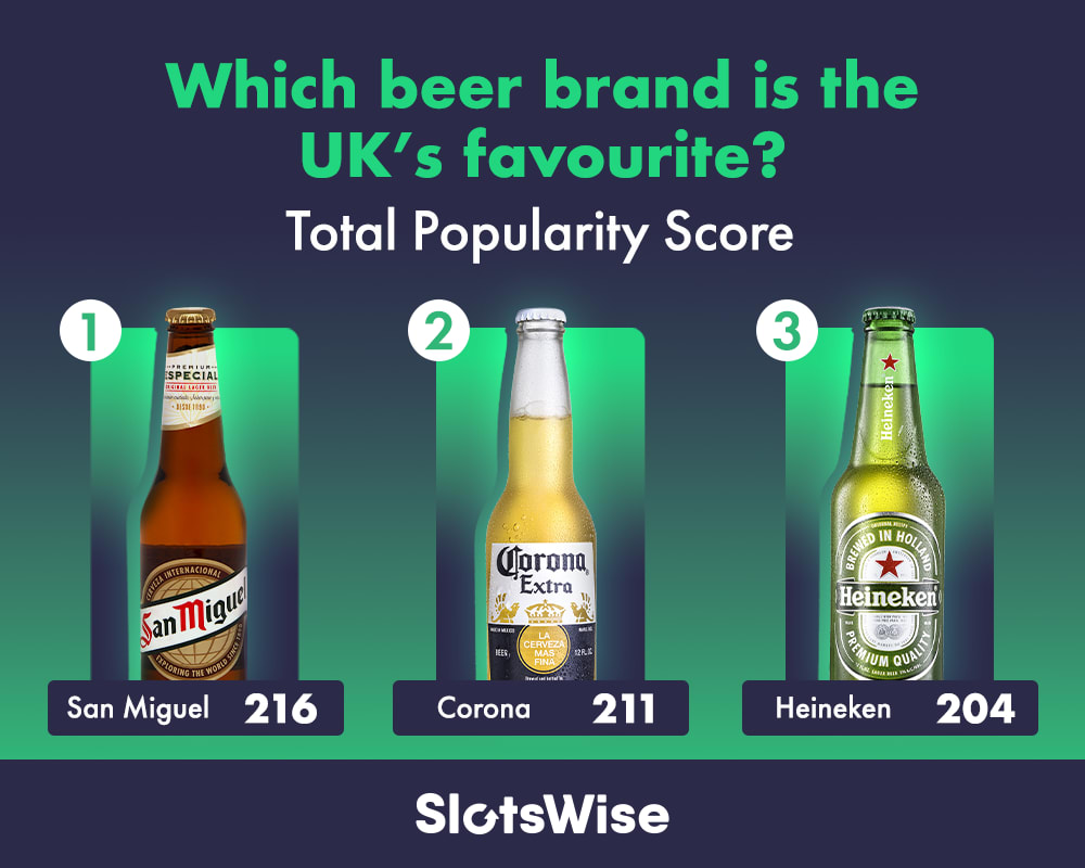 Popularity Score.png